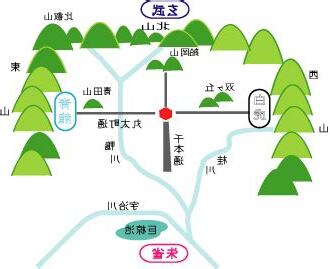 京都 風水 四神